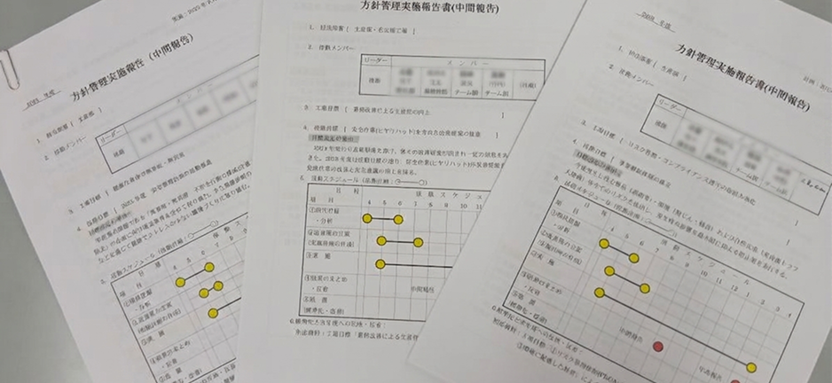 安全活動